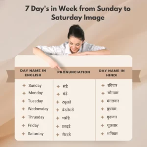 Seven Days Name Week in Hindi and English