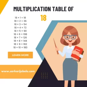 18 Times Table Image