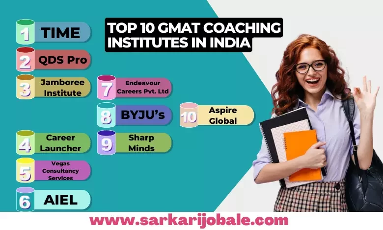 Top 10 GMAT Coaching Institutes in India