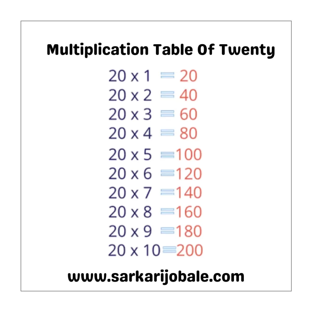 Multiplication Table Of Twenty