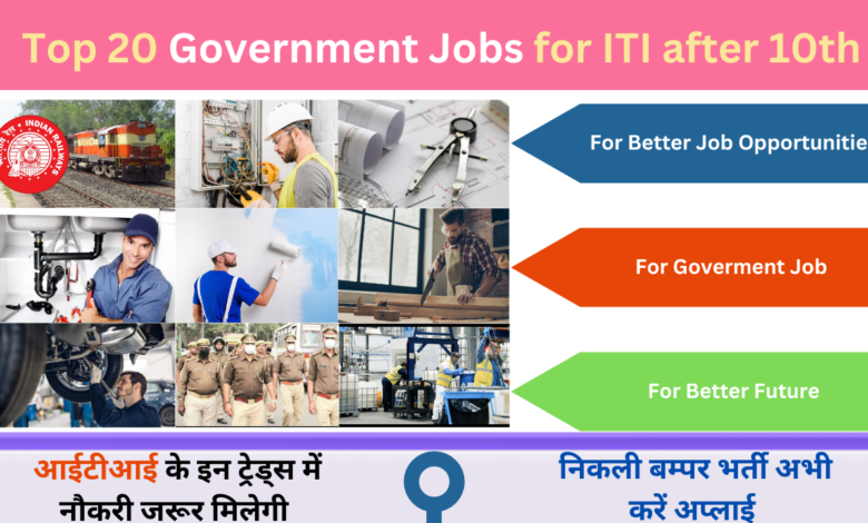Top 5 Highly Paid Govt Jobs After 10th